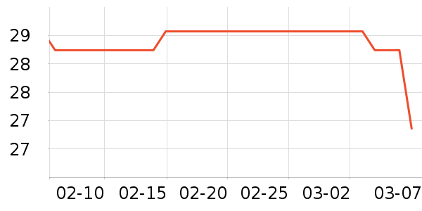 ��˼������ʷ�۸�