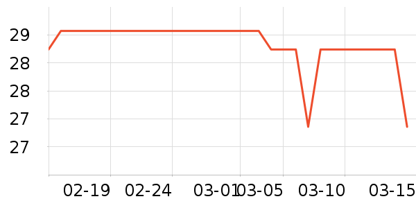 ��˼������ʷ�۸�