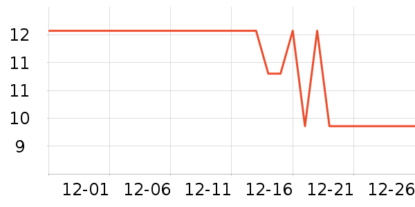 ��ܼ���๤����ʷ�۸�