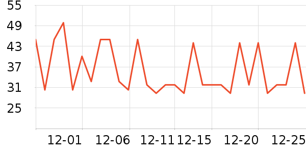 SmartBones����ʳ��ʷ�۸�