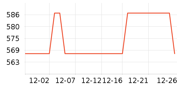 ����ȡů����ʷ�۸�