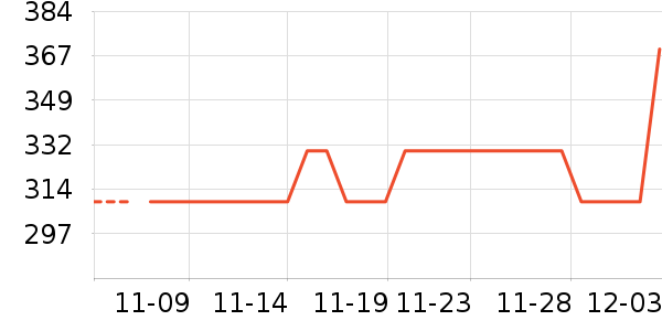 ���ϴ�˹�˶�Ь��ʷ�۸�