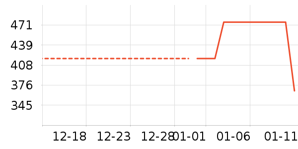 ���������װ��ʷ�۸�