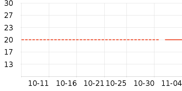 �ϼ���������/˿����ʷ�۸�