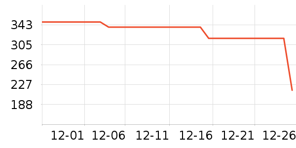 ��ȸ�����廤����װ��ʷ�۸�