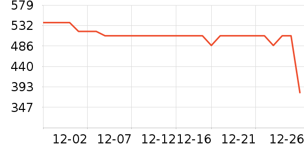 ��ȸ�����廤����װ��ʷ�۸�