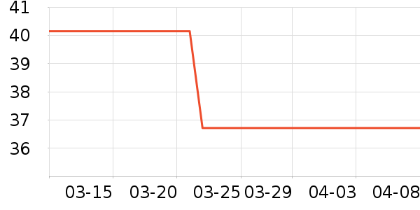 ��ˮ����ʷ�۸�