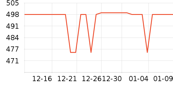 ���令������ʷ�۸�