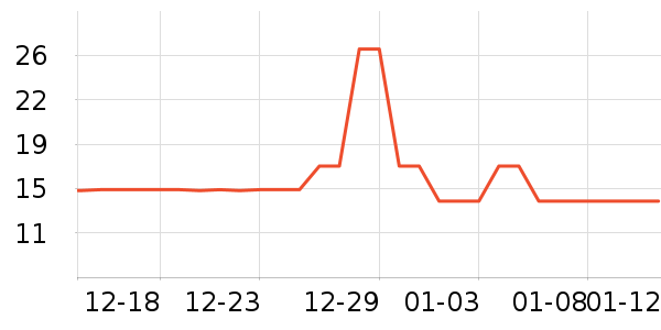 ʥ���ճ����������ʷ�۸�