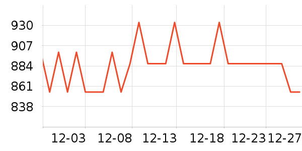 �Ϳ��˶�Ь��ʷ�۸�