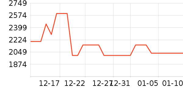 С���ϴ�»���ʷ�۸�