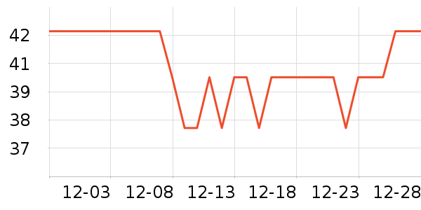 ���м���è����ʷ�۸�