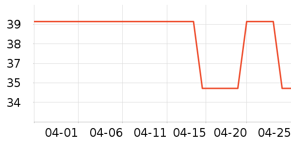 �޼�˵������ʷ�۸�