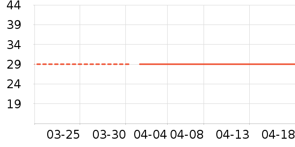 ��ϧ������ʷ�۸�