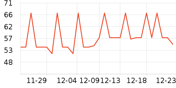 ��Ȼ��ˬ��ˮ��ʷ�۸�