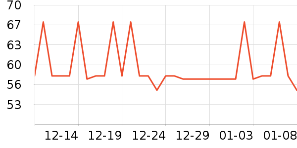 ��Ȼ��ˬ��ˮ��ʷ�۸�