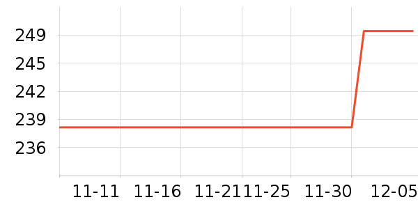 ���������˶�������ʷ�۸�