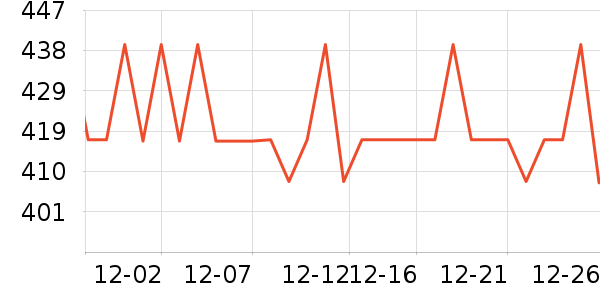 ������ʿ��Ь��ʷ�۸�