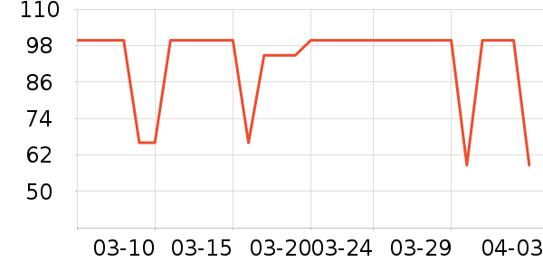 ����·���п���ʷ�۸�