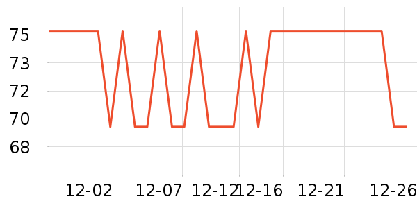 ˮ�Ǵ�Ʒ���� ��ʷ�۸�