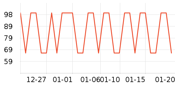 ����·���п���ʷ�۸�