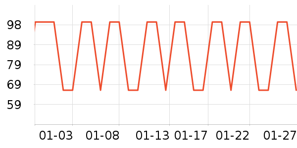 ����·���п���ʷ�۸�