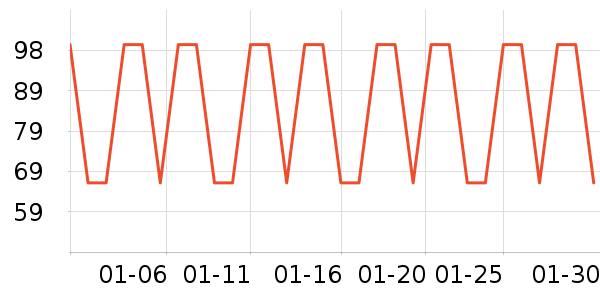 ����·���п���ʷ�۸�