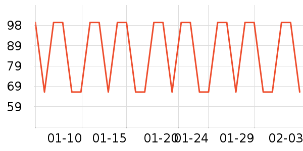 ����·���п���ʷ�۸�