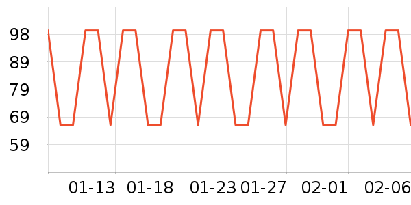 ����·���п���ʷ�۸�