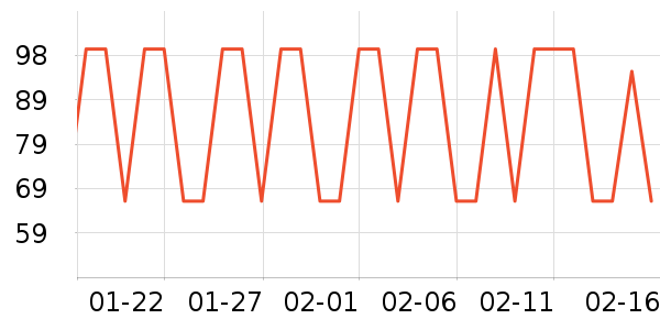 ����·���п���ʷ�۸�