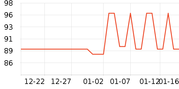 ����������ʷ�۸�