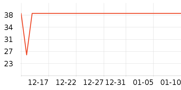 ����������ʷ�۸�