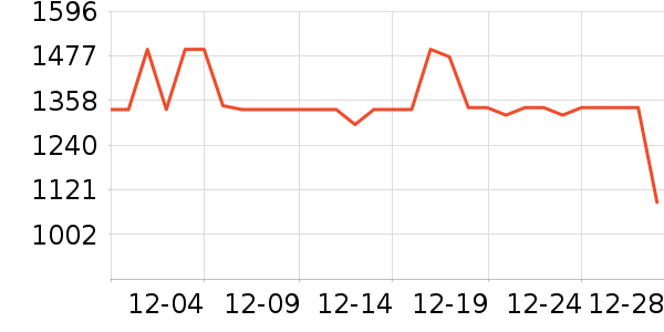 ��˹������ԡ������ʷ�۸�