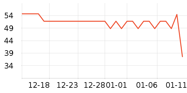 ʥũ������ʷ�۸�