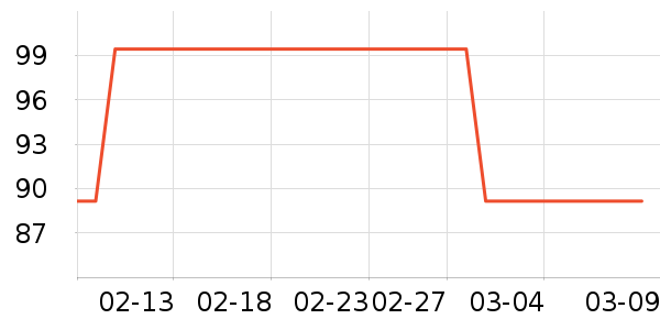 ŷ�廤����װ��ʷ�۸�