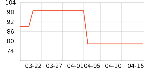 ŷ�廤����װ��ʷ�۸�