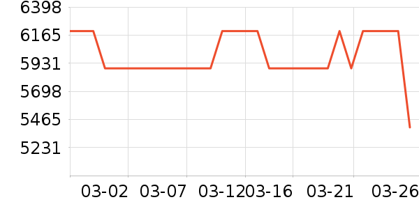 �����������ⱳ����ʷ�۸�