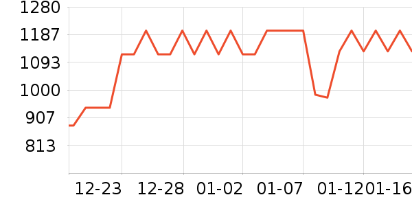 ��ޢ�۲�������װ��ʷ�۸�