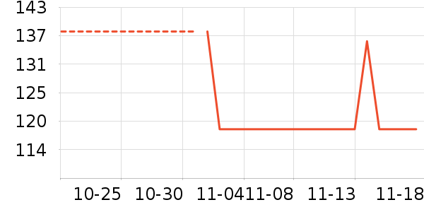 ��͢������ʷ�۸�