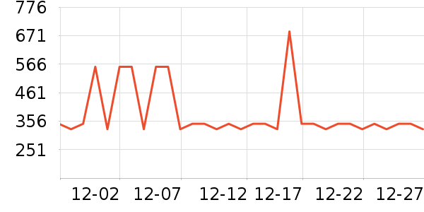 ������������ʷ�۸�