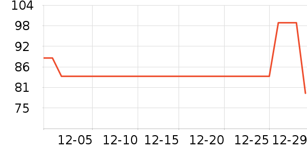 �ϼ��˴�Ʒ���� ��ʷ�۸�