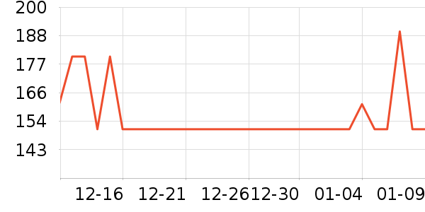 �ʺ����̺��ʷ�۸�