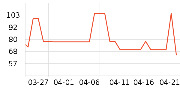 ʥũ������ʷ�۸�