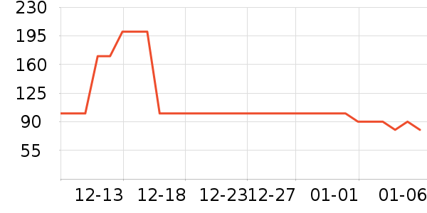 ʥũ������ʷ�۸�