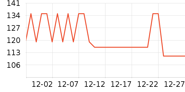 ��������������Ʒ��ʷ�۸�