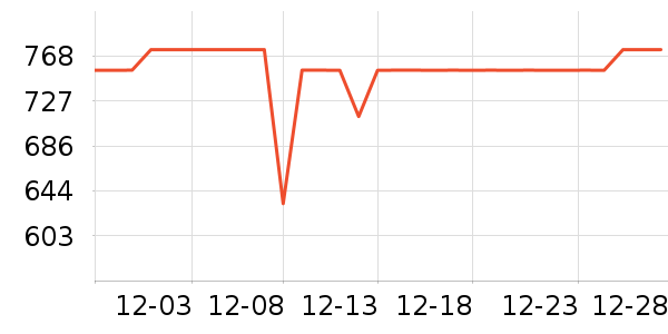 SweetnightӤͯ������ʷ�۸�