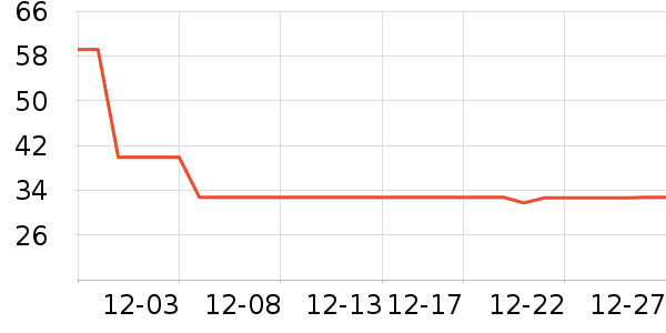 �ں���ʷ�۸�