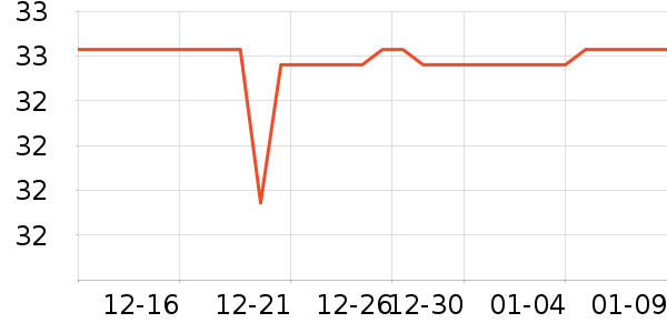 �ں���ʷ�۸�