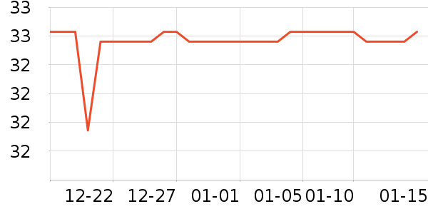 �ں���ʷ�۸�