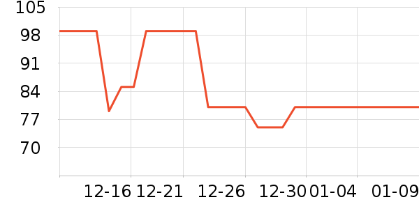 ��ϣ�ͻ����װ��ʷ�۸�